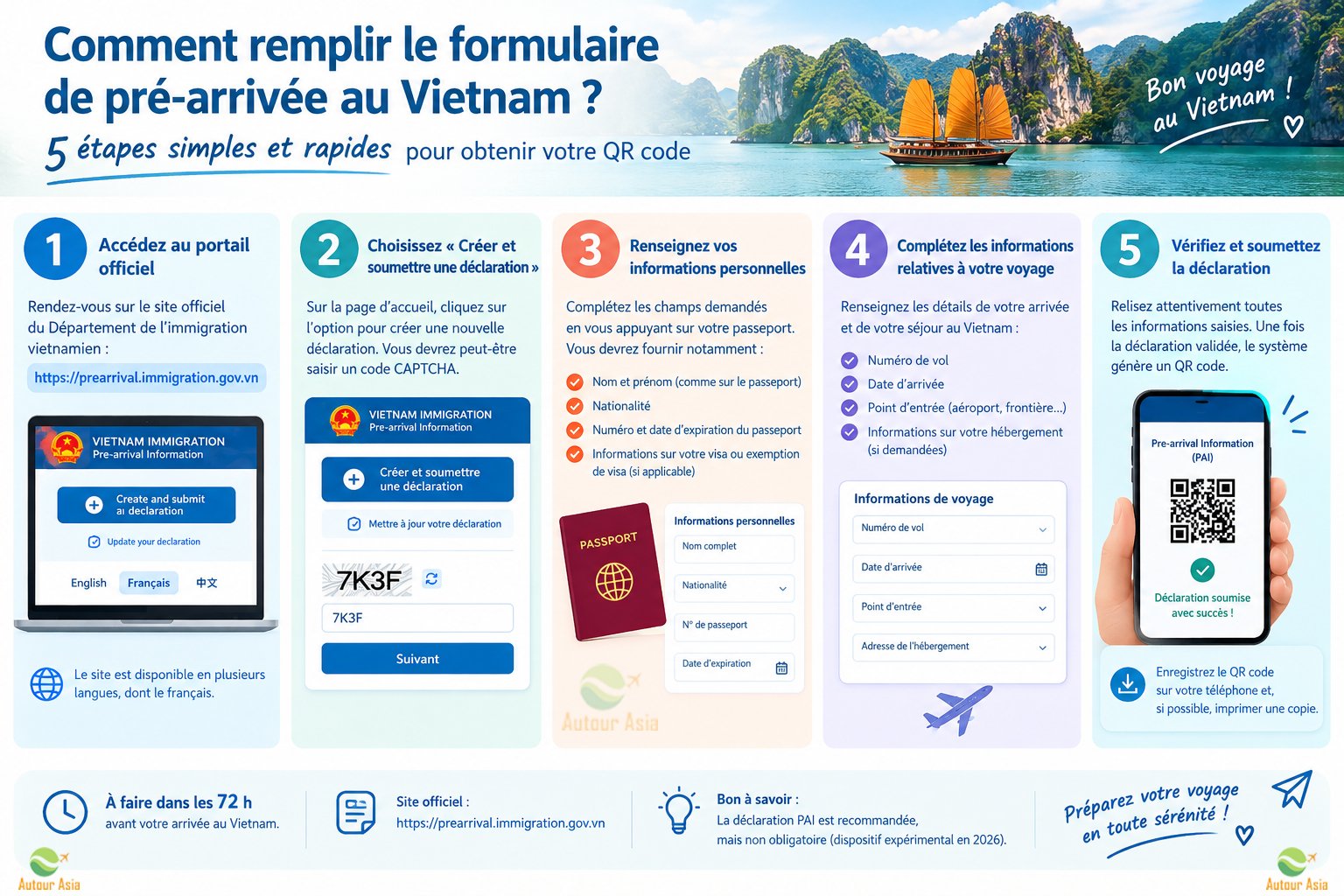 Guide du formulaire de pr&eacute;-arriv&eacute;e au Vietnam