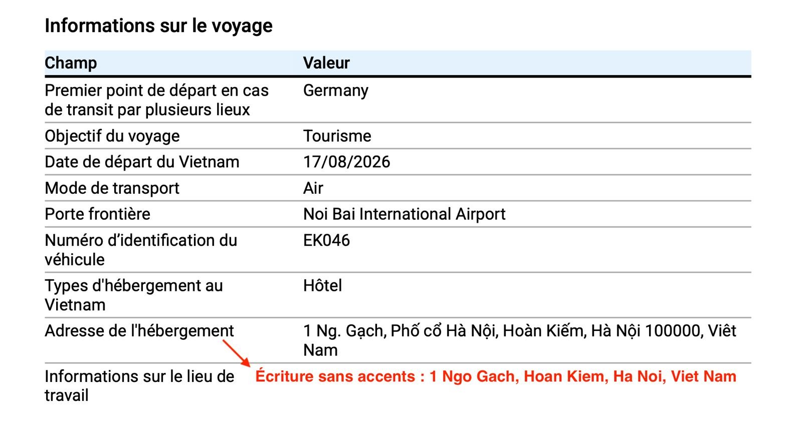 Informations &agrave; renseigner dans le formulaire PAI