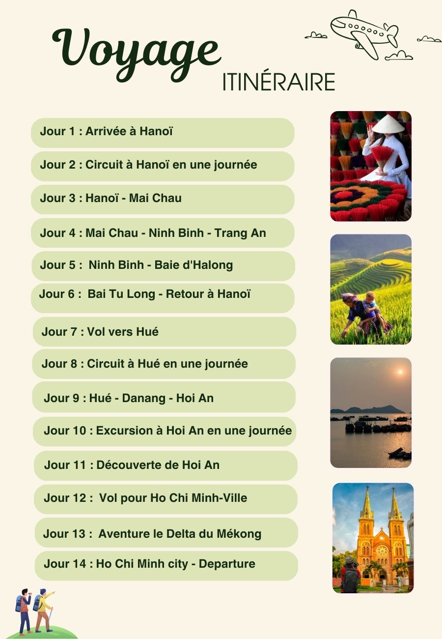 Mon itinéraire au Vietnam de 15 jours 