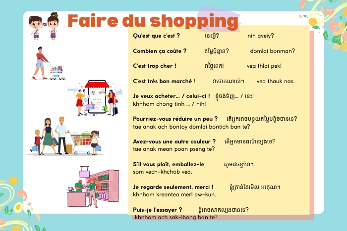 Quelques phrases simples pour faire du shopping