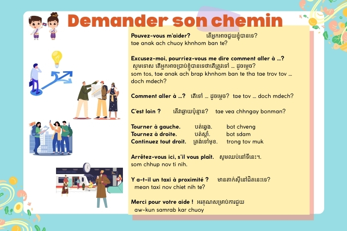 Quelques phrases simples pour demander le chemin