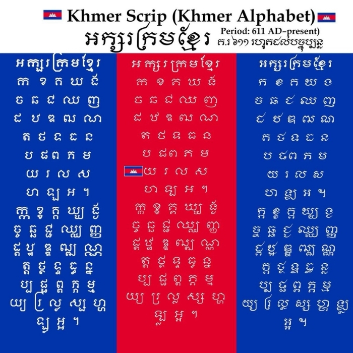 La langue du Cambodge et l’alphabet khmer