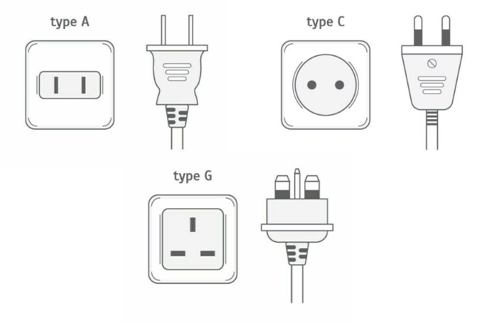 Les types des prises électriques au Cambodge 