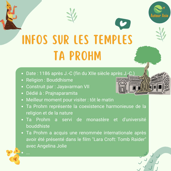 Infos sur Ta Prohm