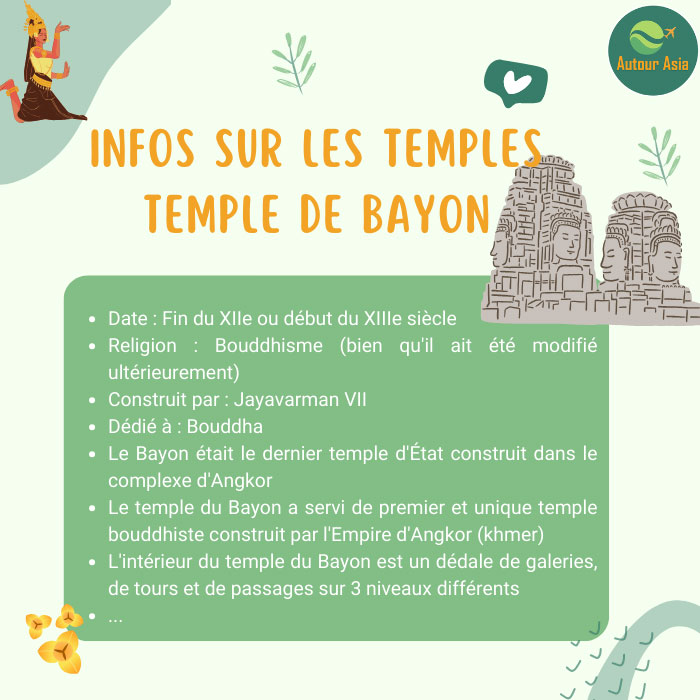 Infos sur temple de Bayon