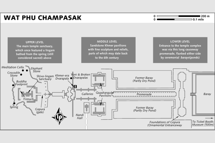 Plan directeur du temple de Wat Phu Champasak