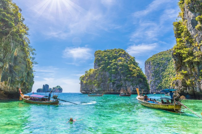 Météo en Thaïlande en avril