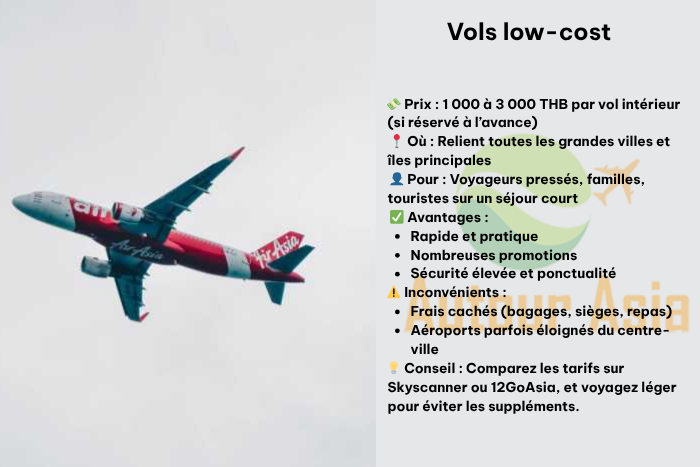 Profiter des compagnies low-cost pour parcourir la Thaïlande à petit budget