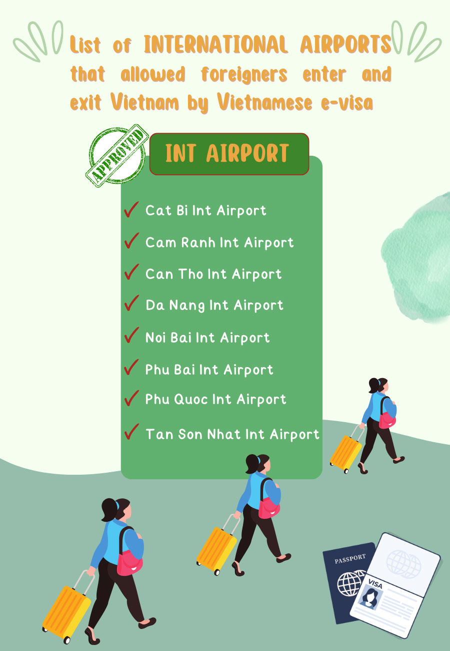 Liste des aéroports internationaux permettant aux étrangers d'entrer et de sortir du Vietnam avec un e - visa 