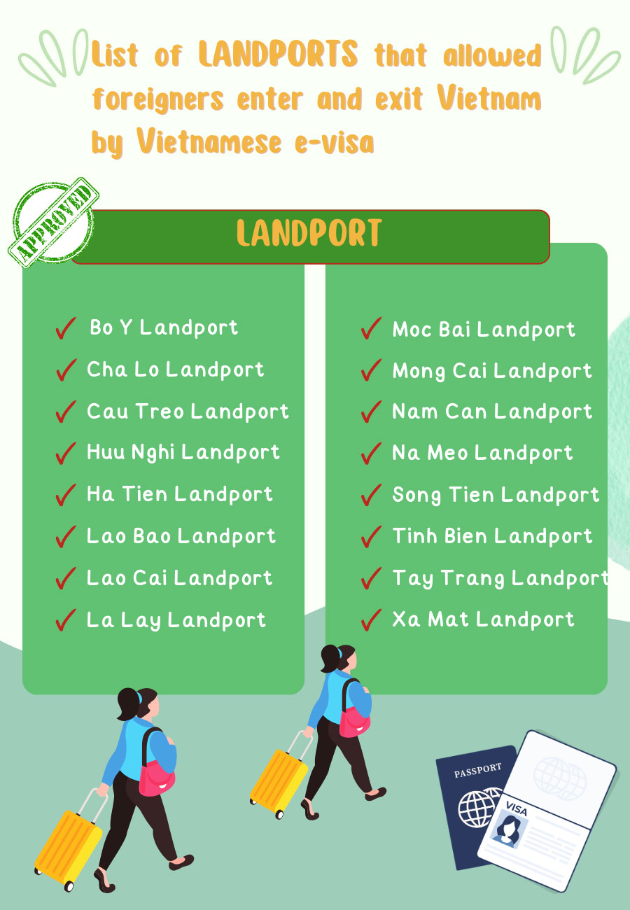 Liste des ports terrestres permettant aux étrangers d'entrer et de sortir du Vietnam avec un e - visa 