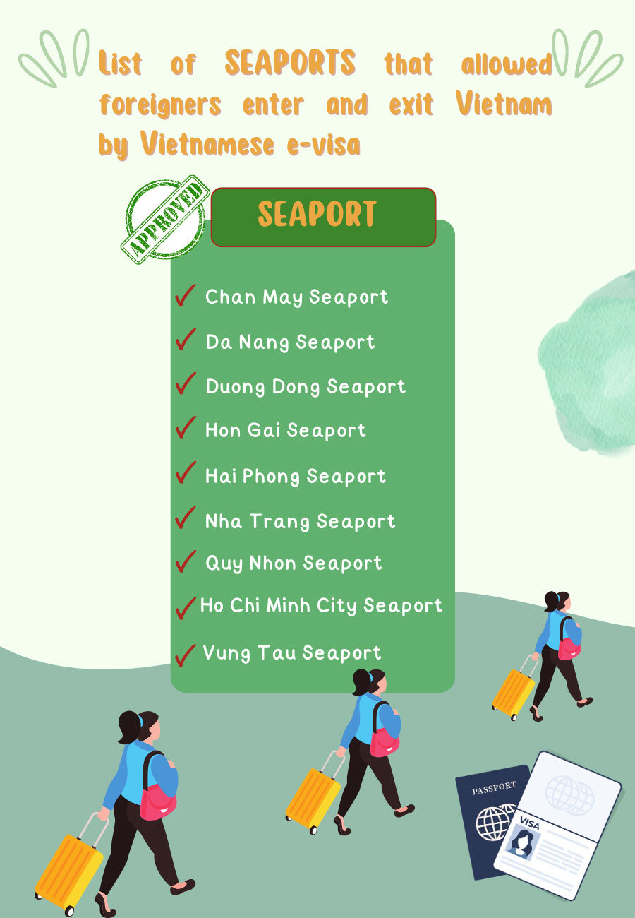 Liste des ports maritimes permettant aux étrangers d'entrer et de sortir du Vietnam avec un e - visa 