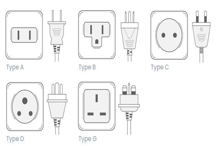 Principaux types de prises électriques au Vietnam