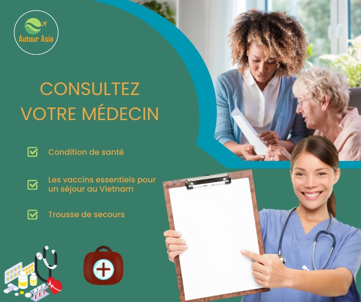 Consultez votre médecin