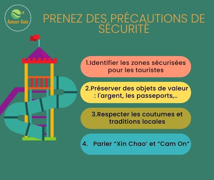 Prenez des précautions de sécurité