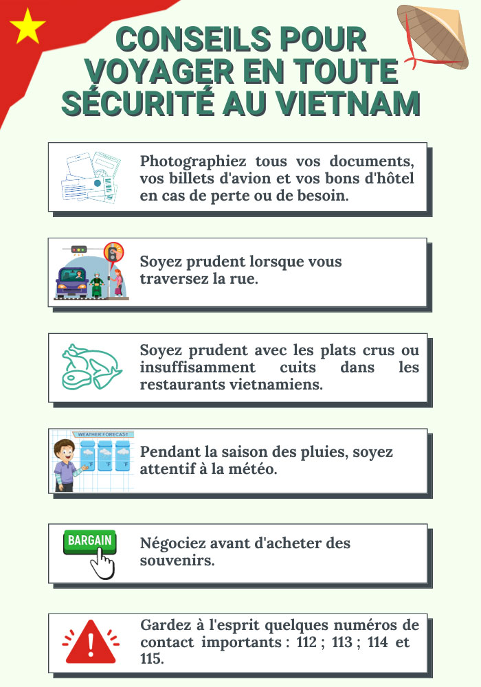 Le Vietnam Est-il Sûr Pour Voyager ?